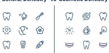 Comparing General and Cosmetic Dentistry for Your Smile